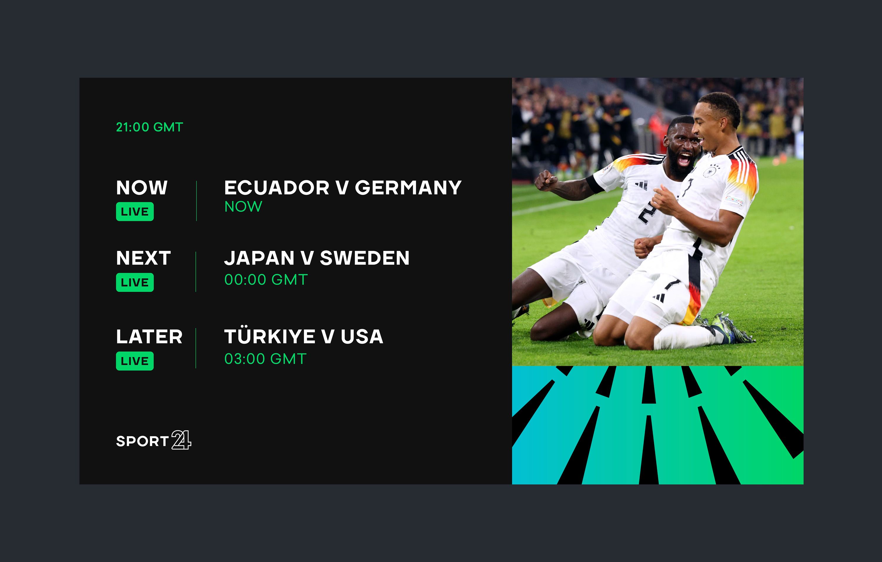 FIFA World Cup Broadcast layouts