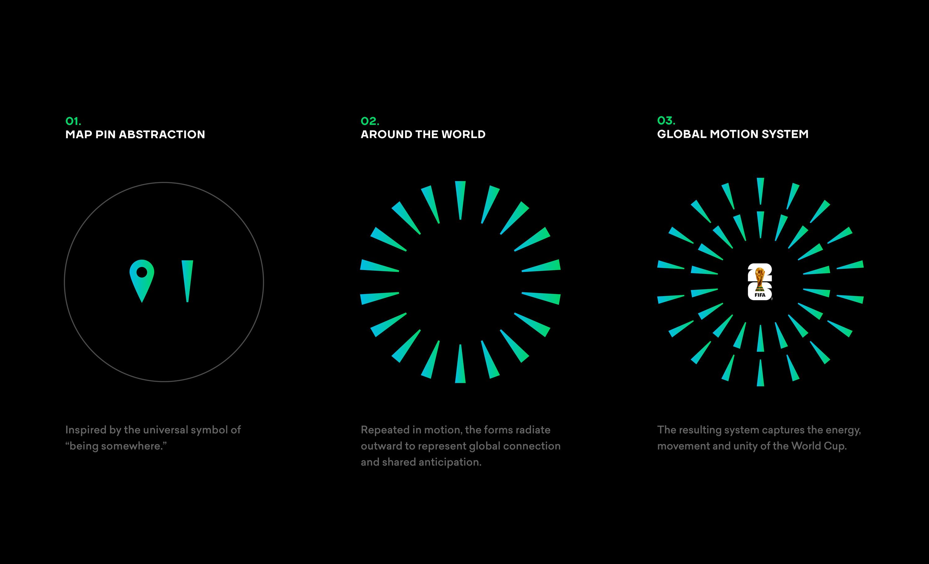 Graphic pattern applications from the global identity for Sport 24’s FIFA World Cup 26™ coverage.